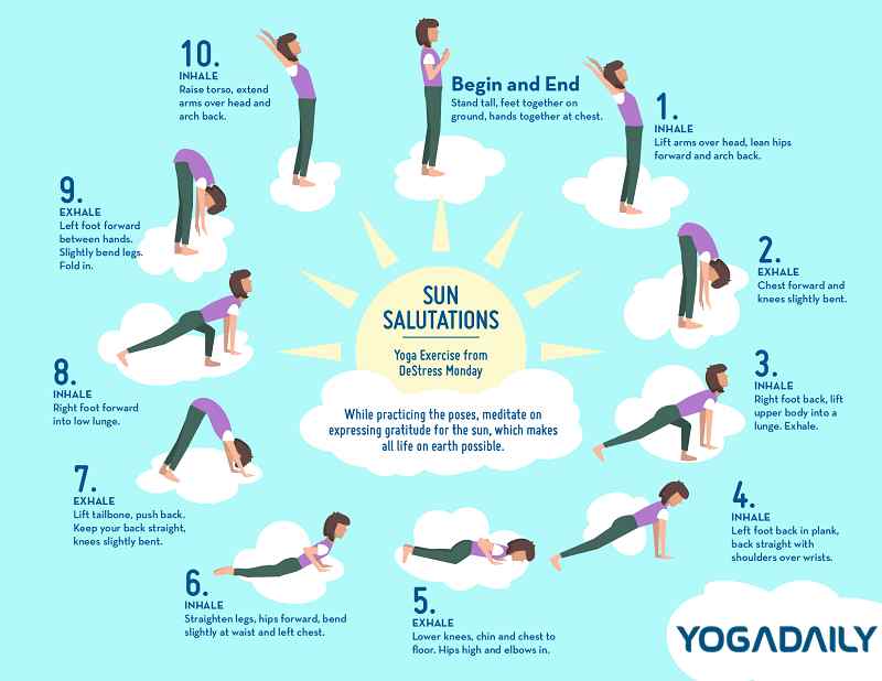 Cách thực hiện tư thế yoga chào mặt trời