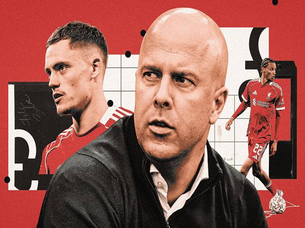 Tìm hiểu triết lý chuyển nhượng của Liverpool hiện tại